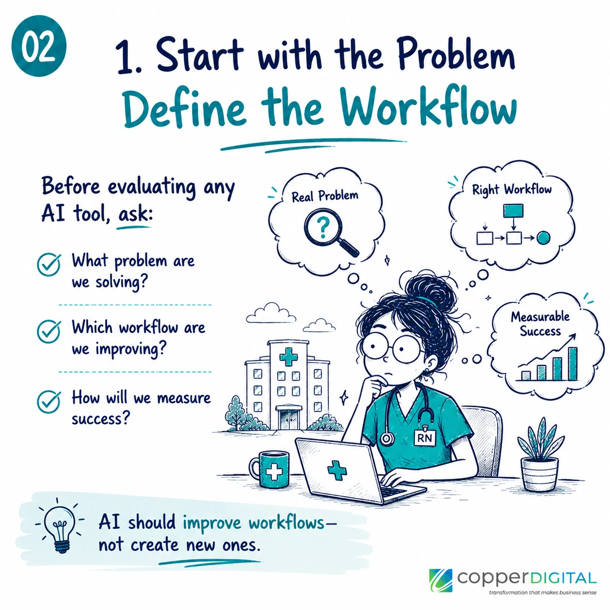Start with the problem, define the workflow: before evaluating any AI tool, ask what problem you're solving, which workflow you're improving, and how you'll measure success. AI should improve workflows, not create new ones.