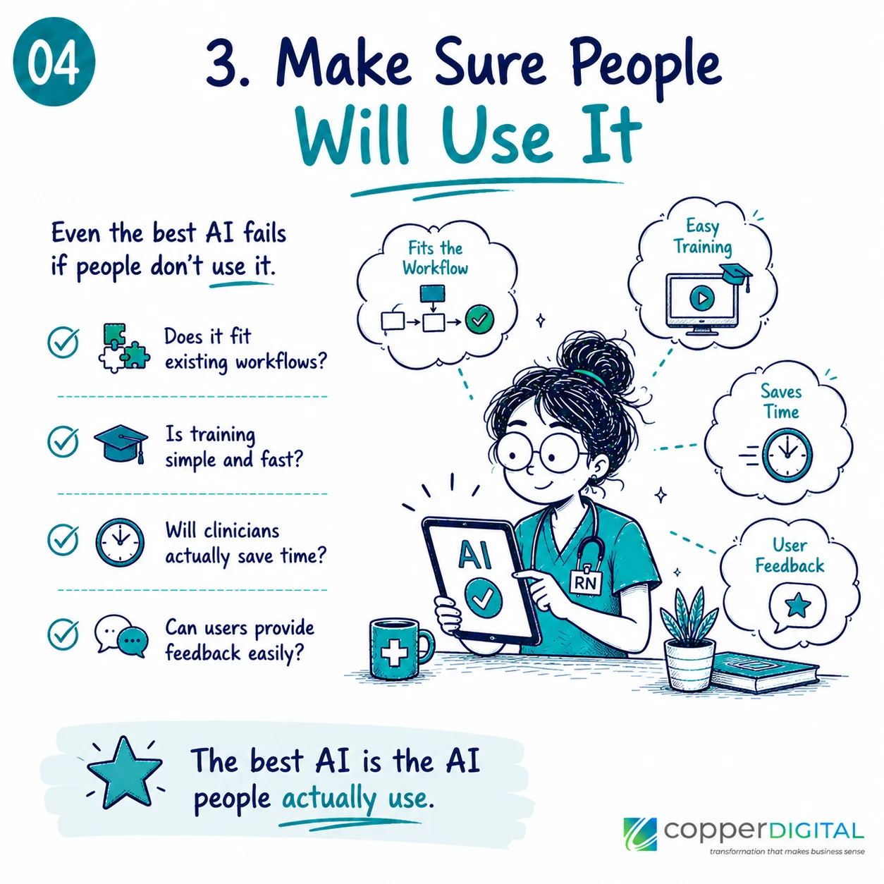 Make sure people will use it: even the best AI fails if people don't use it. Check whether it fits existing workflows, whether training is simple and fast, whether clinicians actually save time, and whether users can give feedback easily.