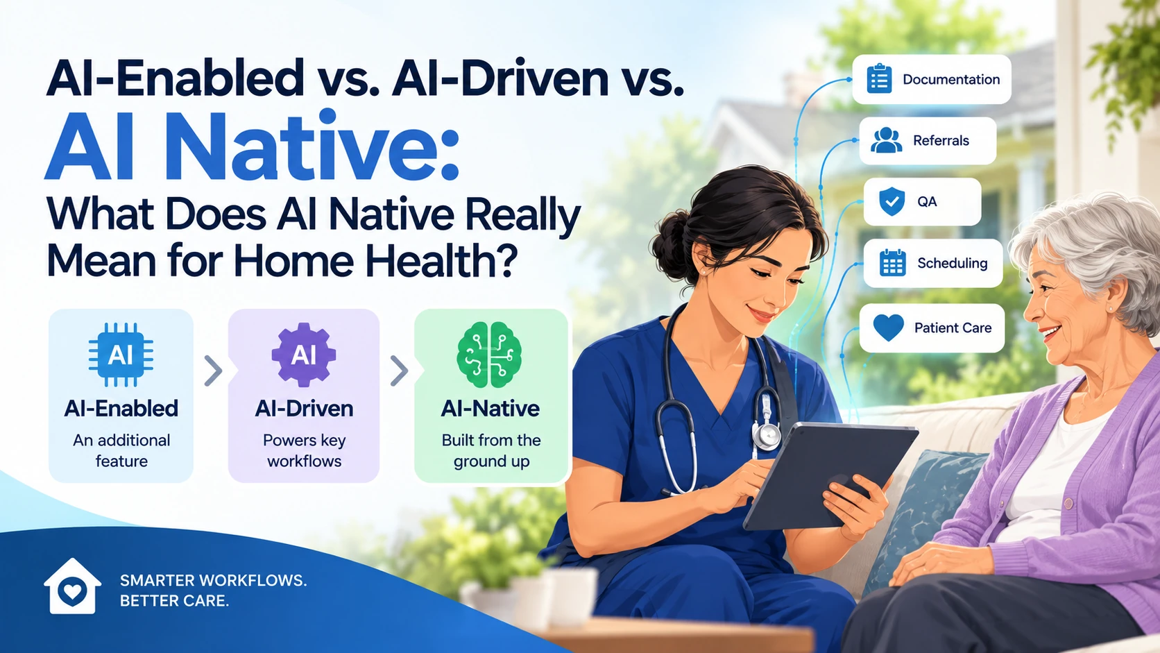 AI-Enabled vs. AI-Driven vs. AI Native: What Does AI Native Really Mean for Home Health?