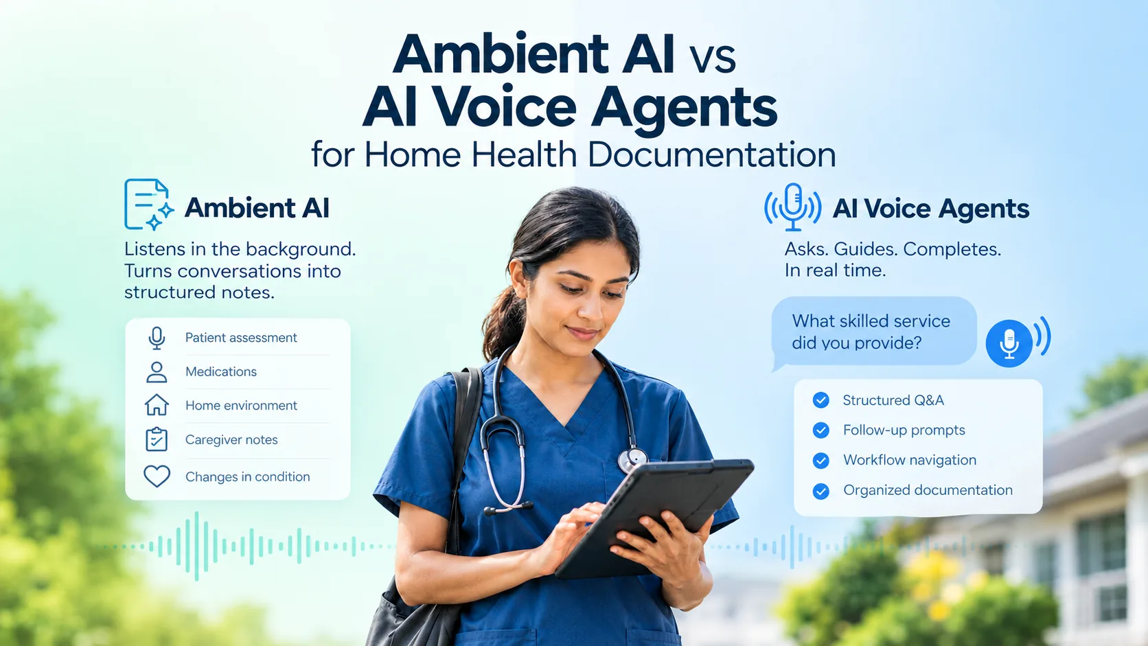 Ambient AI vs. AI Voice Agents for Home Health Documentation