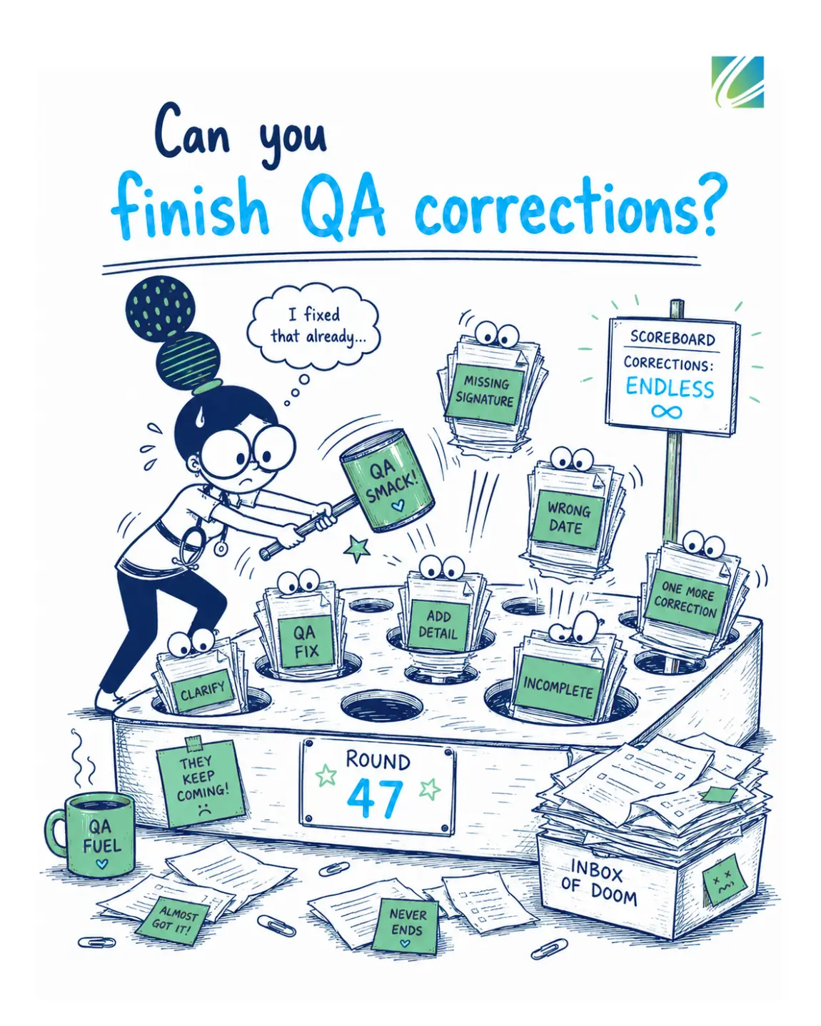 Can you finish QA corrections? A whack-a-mole of endless quality assurance corrections including missing signature, wrong date, add detail, and incomplete, with a scoreboard reading endless Can you finish QA corrections? A whack-a-mole of endless quality assurance corrections including missing signature, wrong date, add detail, and incomplete, with a scoreboard reading endless