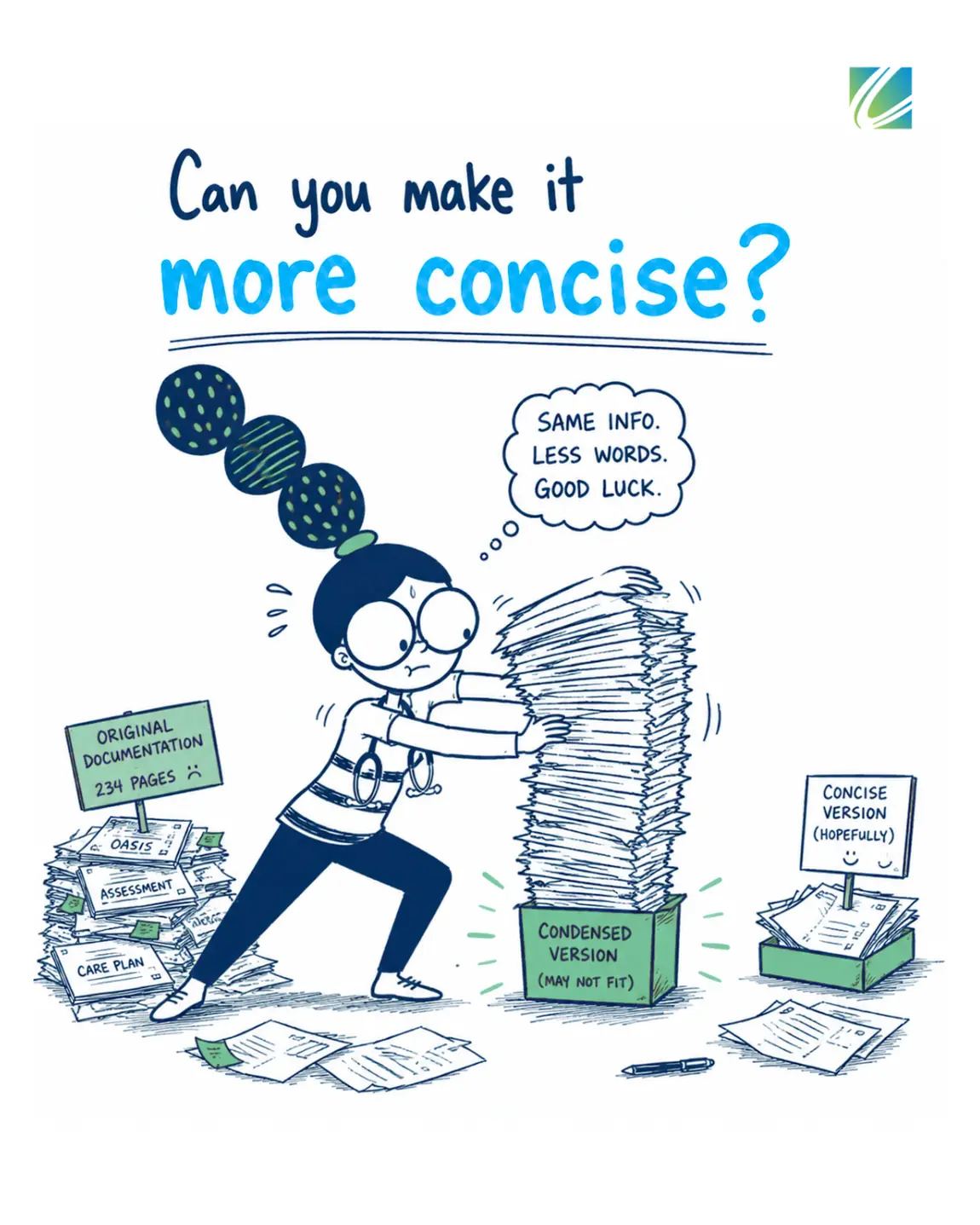 Can you make it more concise? A nurse trying to condense 234 pages of original documentation into a shorter version while keeping the same information Can you make it more concise? A nurse trying to condense 234 pages of original documentation into a shorter version while keeping the same information