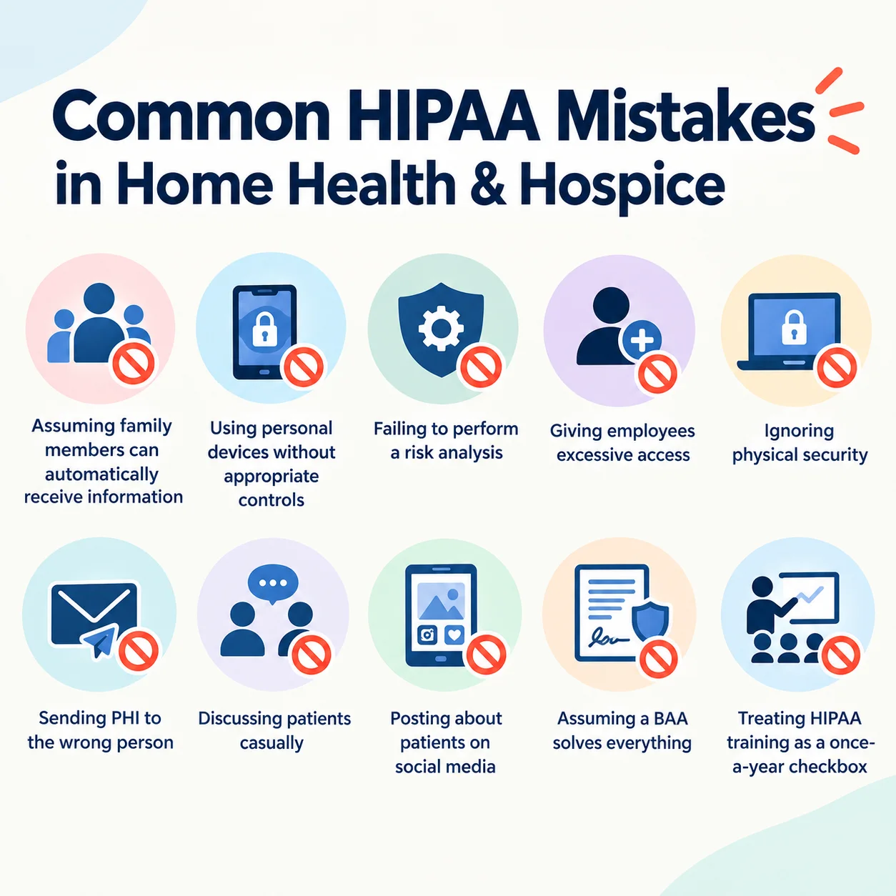 Ten common HIPAA mistakes in home health and hospice, including improper family disclosures, unsecured personal devices, missing risk analysis, excessive access, weak physical security, misdirected PHI, casual conversations, social media posts, overreliance on BAAs, and checkbox training.