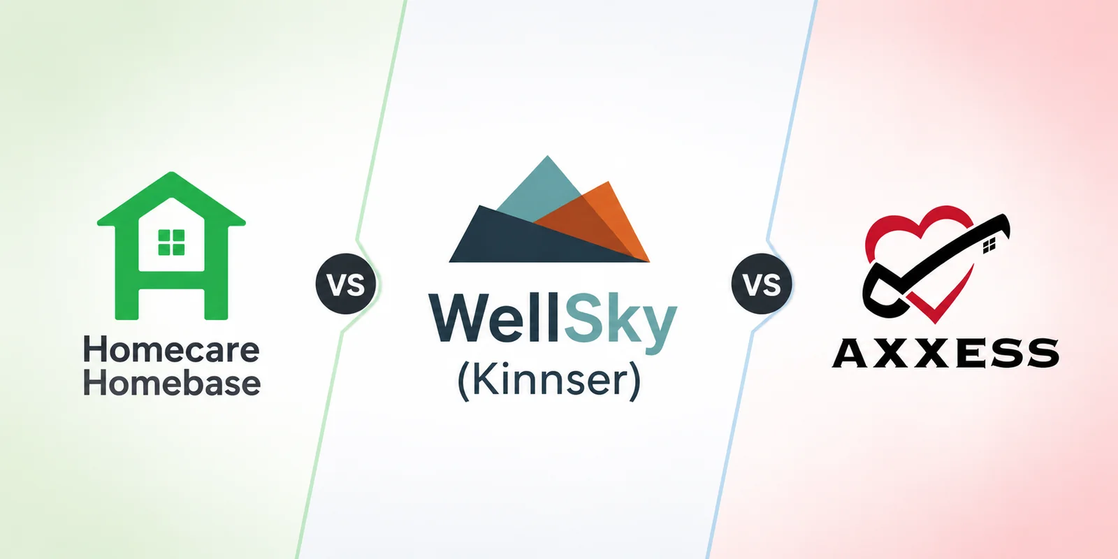 Homecare Homebase vs WellSky (Kinnser) vs Axxess: Which Home Health EMR Is Best for Documentation?