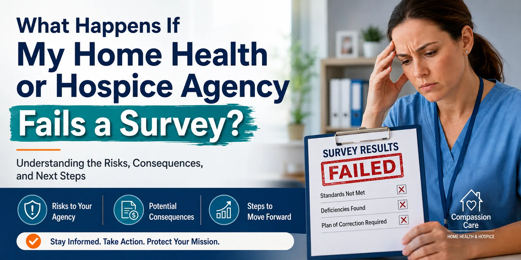What Happens If My Home Health or Hospice Agency Fails a Survey?