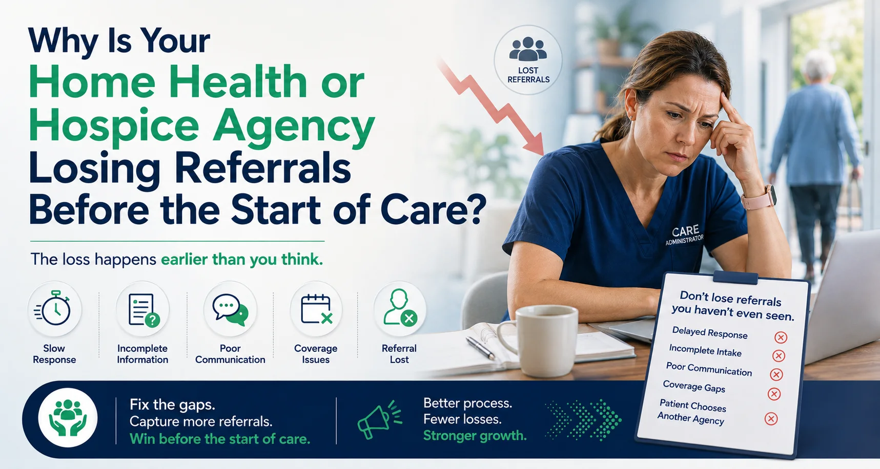 Why Is Your Home Health or Hospice Agency Losing Referrals Before the Start of Care?