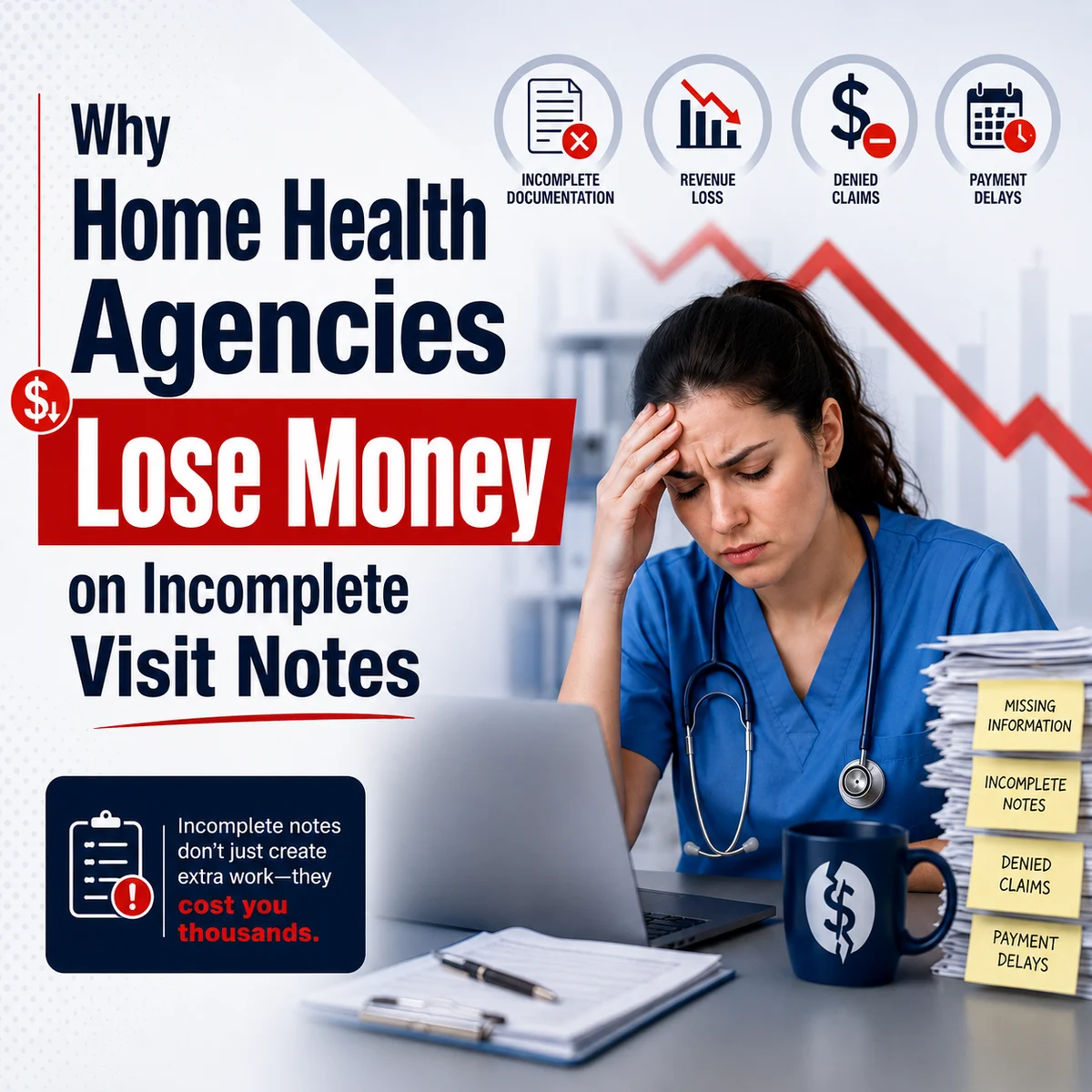 Why Home Health Agencies Lose Money on Incomplete Visit Notes
