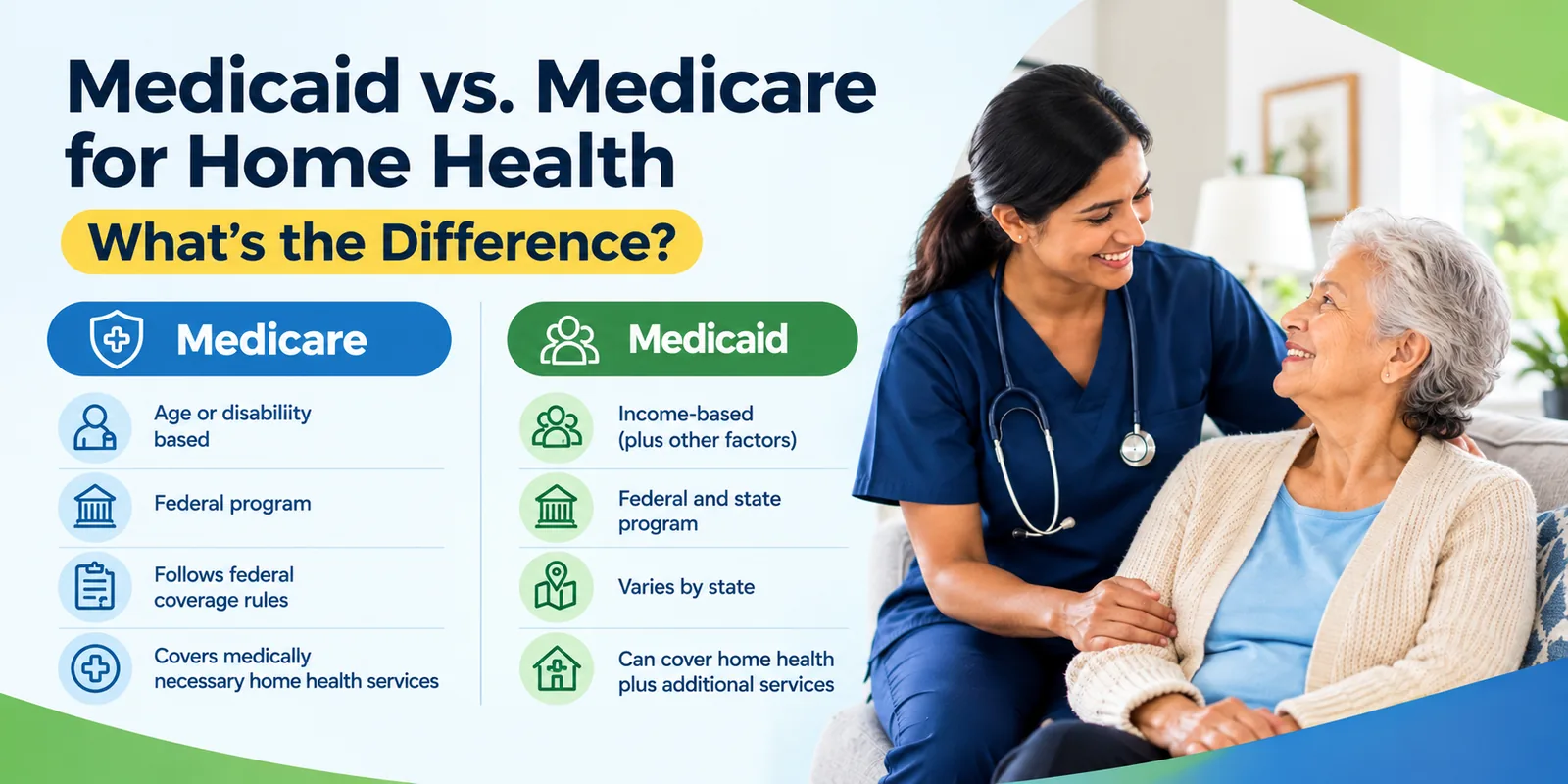 Medicaid vs. Medicare for Home Health: What's the Difference?