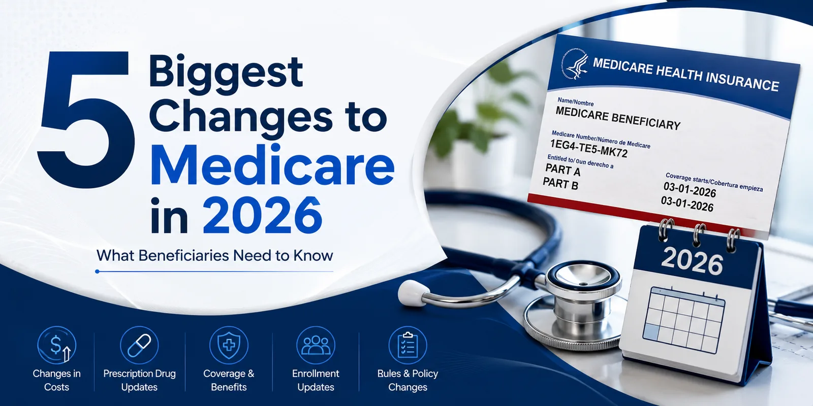 5 Biggest Changes to Medicare in 2026