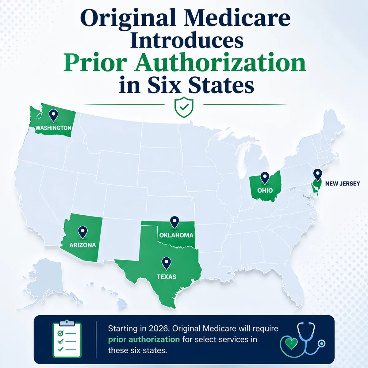 Map of the six states where Original Medicare introduces prior authorization for select Part B services in 2026: Arizona, New Jersey, Ohio, Oklahoma, Texas, and Washington