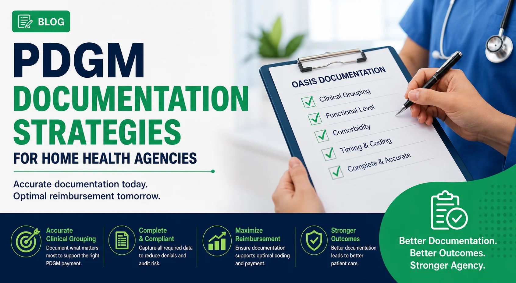 PDGM Documentation Strategies for Home Health Agencies: accurate documentation today, optimal reimbursement tomorrow. Focus on accurate clinical grouping, complete and compliant records, maximizing appropriate reimbursement, and stronger outcomes, to save time, reduce risk, and improve cash flow.