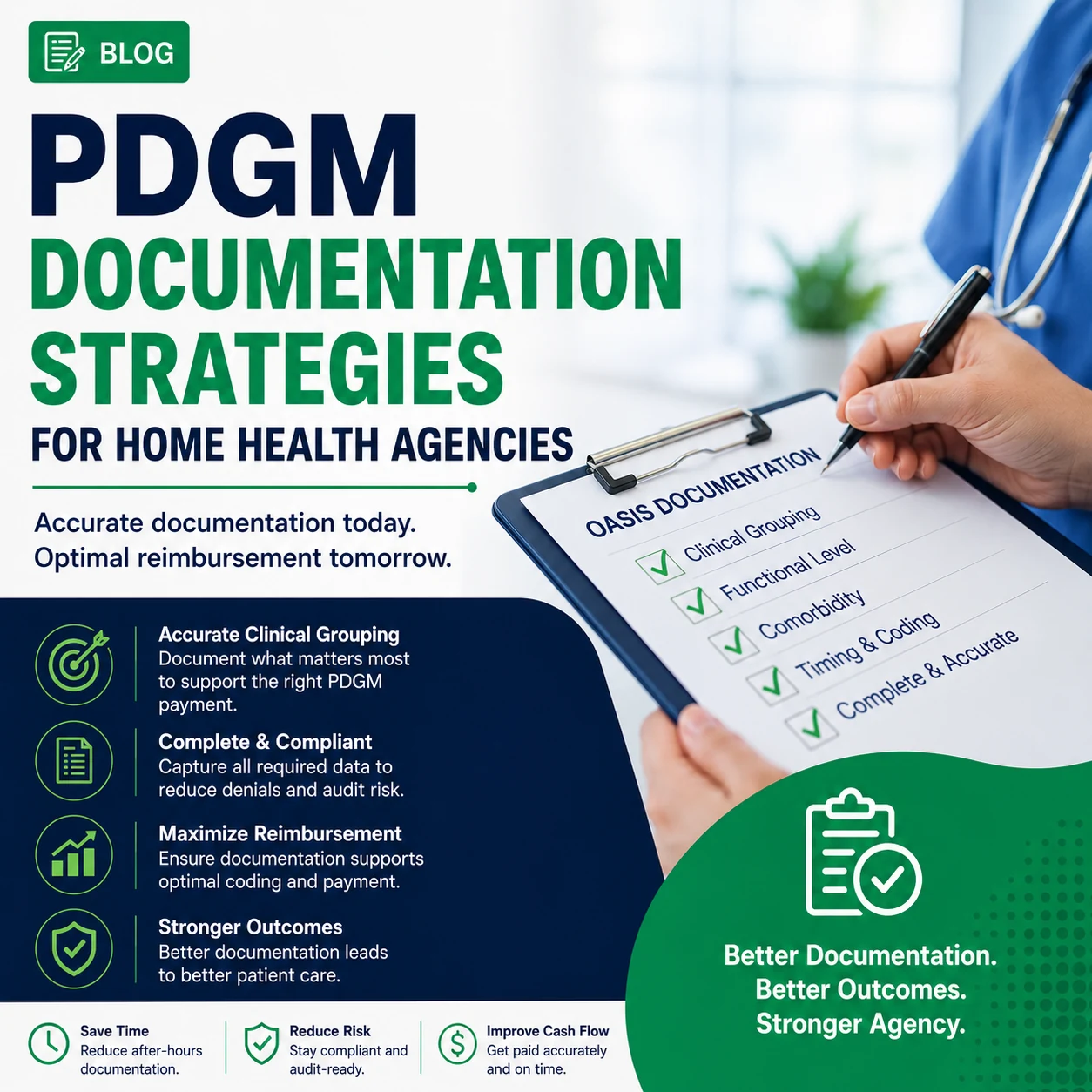PDGM Documentation Strategies for Home Health Agencies
