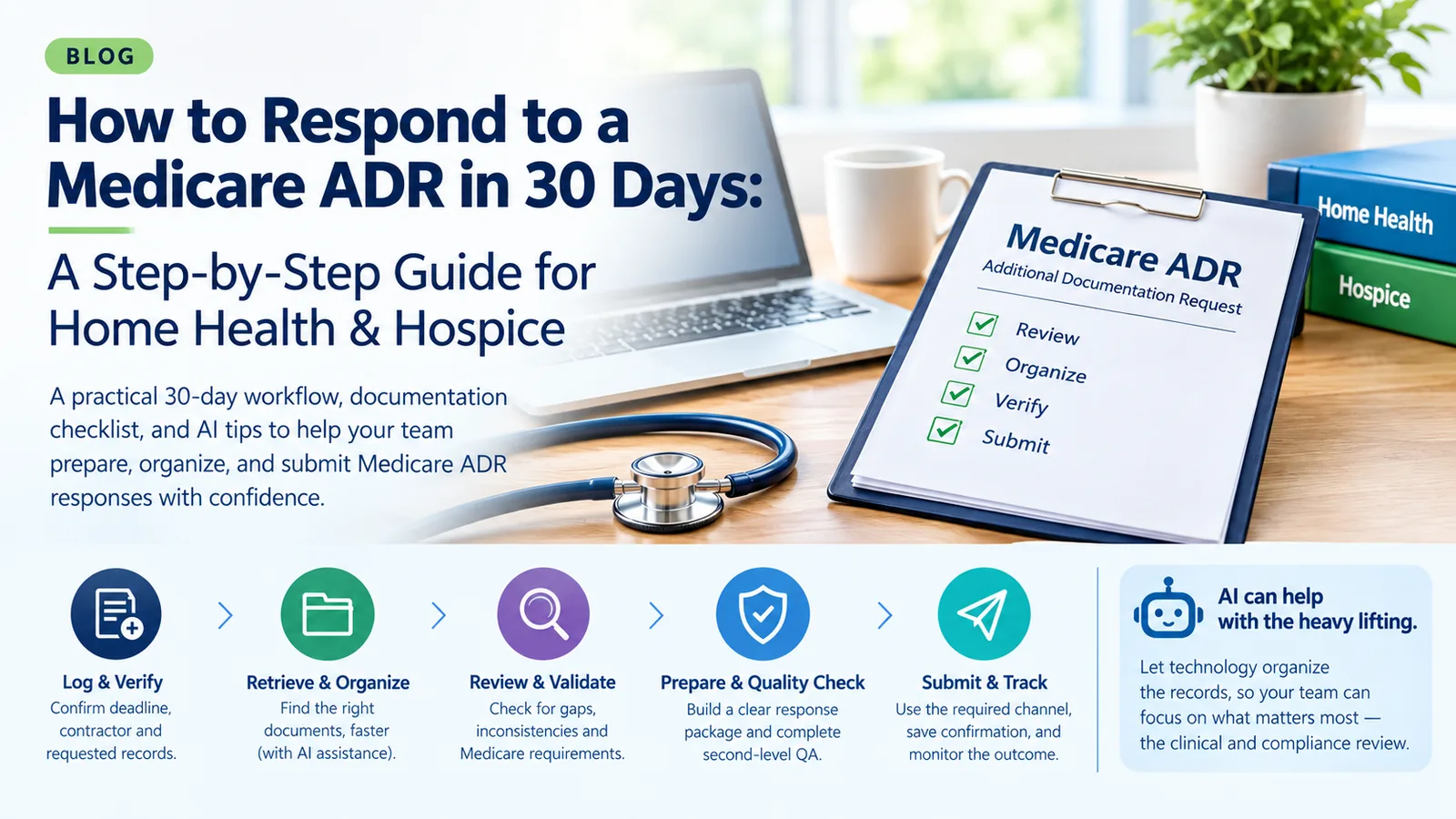 How to Respond to a Medicare ADR in 30 Days: A Step-by-Step Guide for Home Health & Hospice
