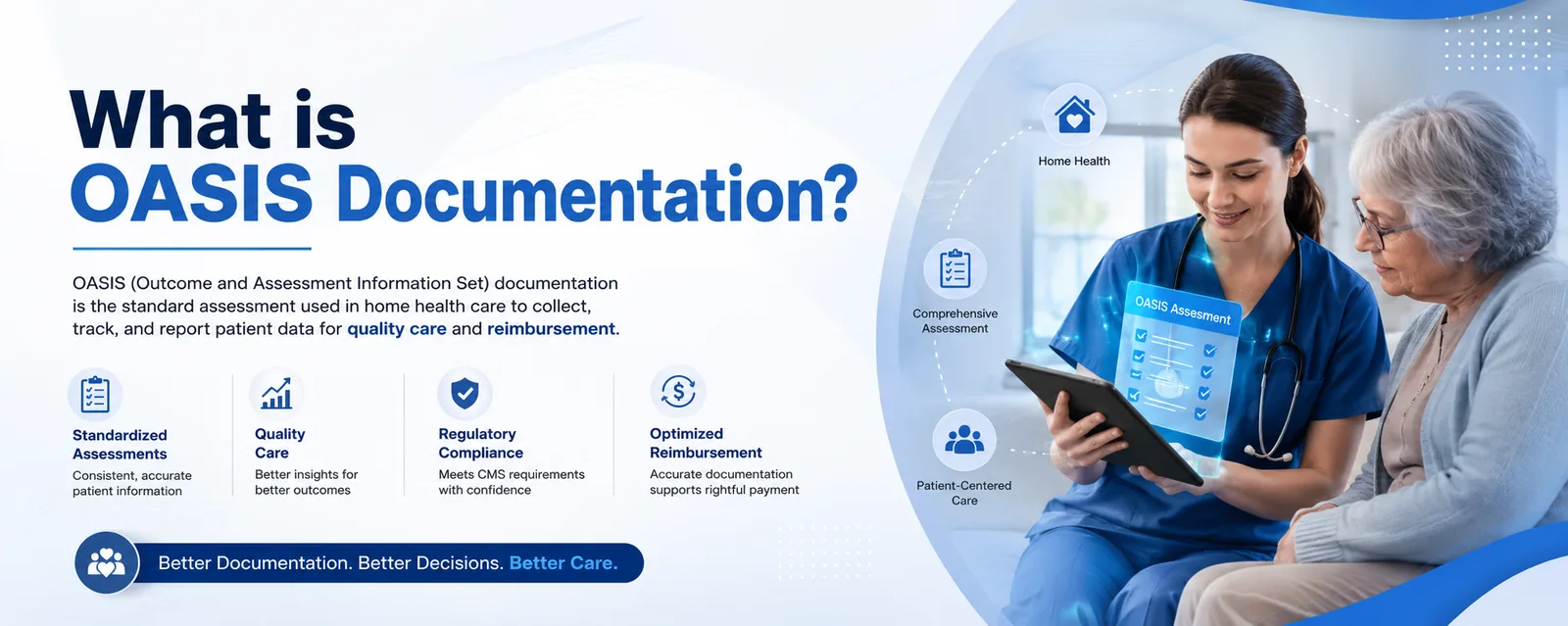What is OASIS documentation: the standardized assessment used in home health care to collect, track, and report patient data for quality care and reimbursement, supporting standardized assessments, quality care, regulatory compliance, and optimized reimbursement What is OASIS documentation: the standardized assessment used in home health care to collect, track, and report patient data for quality care and reimbursement, supporting standardized assessments, quality care, regulatory compliance, and optimized reimbursement