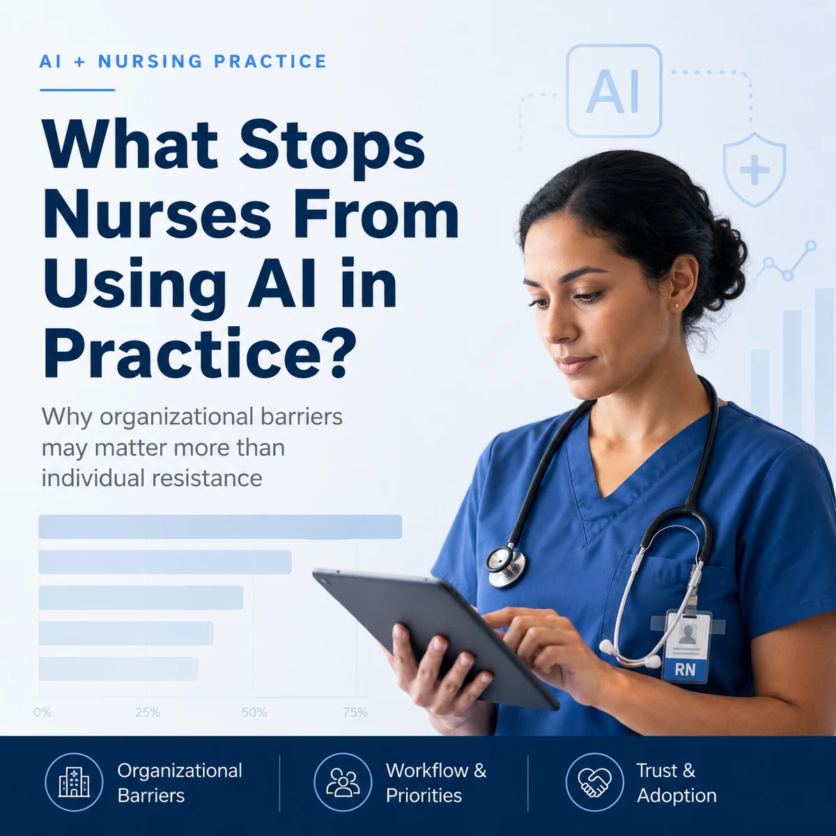 What Stops Nurses From Using AI in Practice?