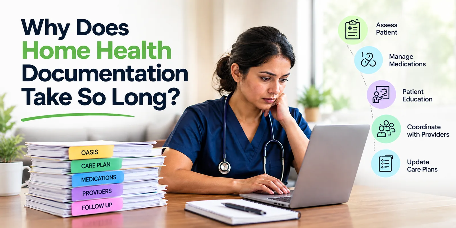 Why Does Home Health Documentation Take So Long? Why Does Home Health Documentation Take So Long?