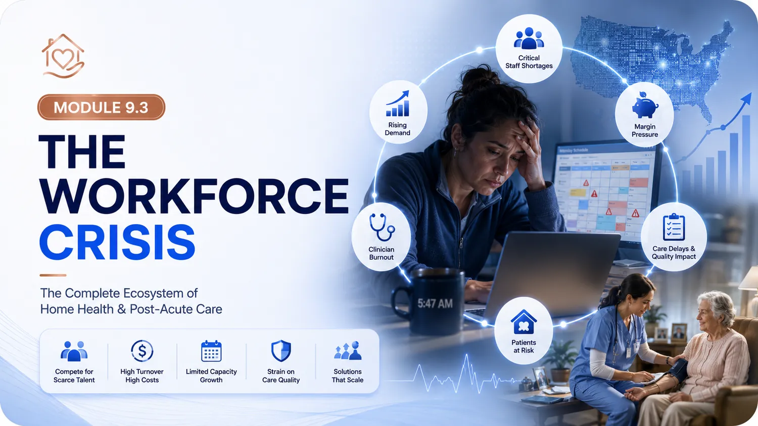 Module 9.3: The Workforce Crisis, part of the Home Health Mastermind course Mastering the Home Health Ecosystem, covering critical staff shortages, clinician burnout, rising demand, margin pressure, and care delays