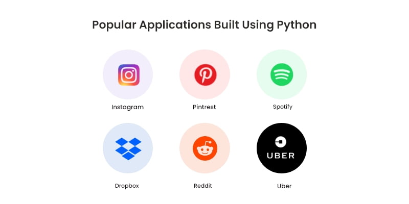 python app development examples