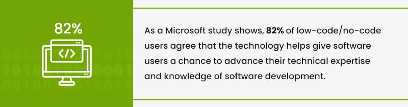 Low Code No Code Development impact