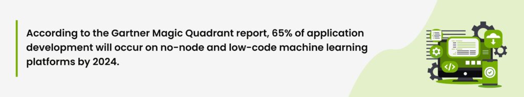 machine learning low code no code 