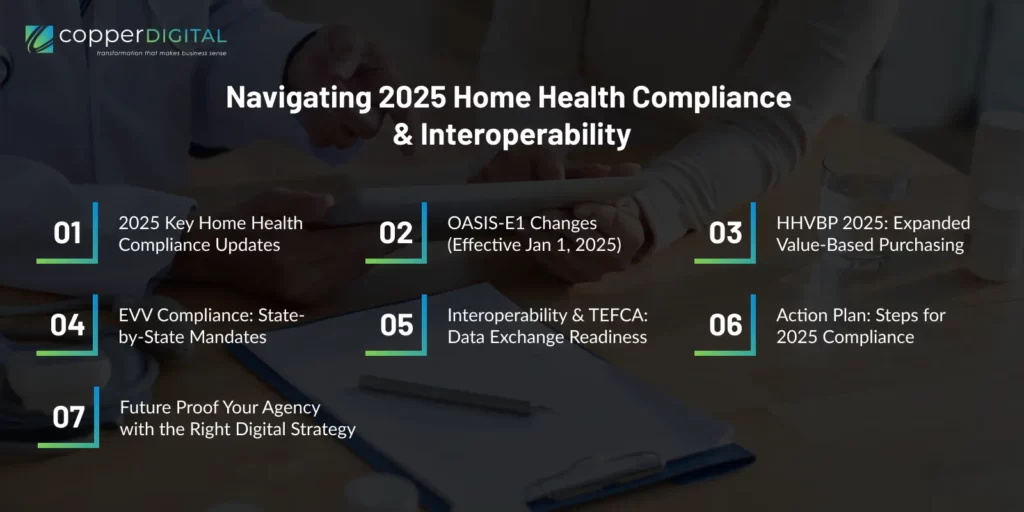 Navigating 2025 Home Health Compliance & Interoperability